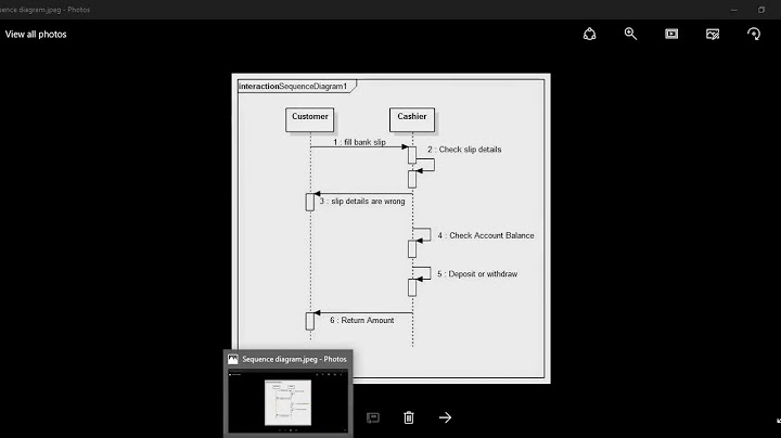 Hướng dẫn sử dụng ibm rational rose vẽ sequence diagram