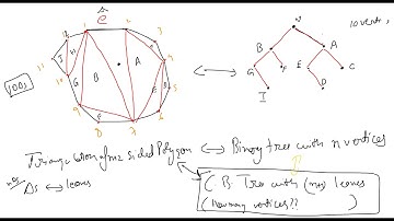 Bijections 4: Problem solving in Bijective combinatorics: Pairs of paths!
