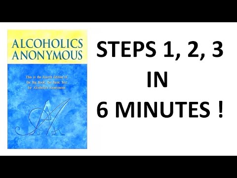 Alcoholics Anonymous STEPS 1, 2 and 3 --- IN 6 MINUTES !