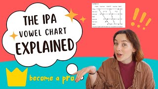 Why the IPA Vowel Chart will CHANGE YOUR LIFE forever