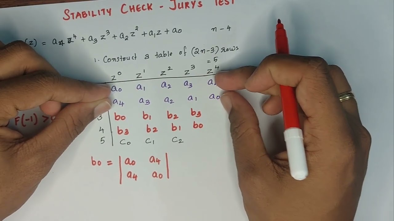 Jury's Stability Test with examples|| EET305 Signals and systems || Control System