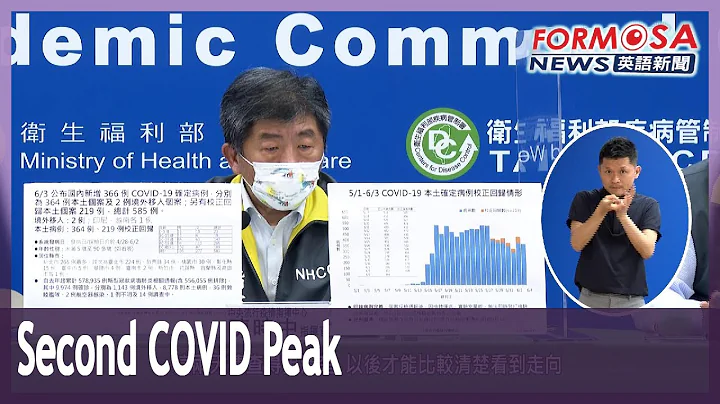 Taiwan may be reaching second COVID peak: health minister - DayDayNews