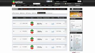 Ganhe dinheiro com Opcoes Binarias 81 de retorno a cada 15 minutos