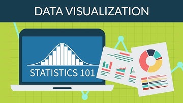 Statistics 101 -  Data Visualization