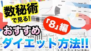 【占い】具体的な計画が大事！？数秘術で見る！おすすめダイエット方法！！【｢8｣の人編】