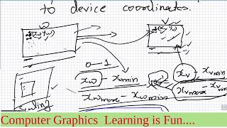 Computer graphics: 2D Viewing, Viewing Transformation pipeline
