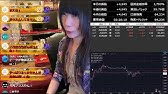 Fxライブ 2 7 るっかさんの当たらない相場予想 るっか杯21 Youtube Fxライブ 2 7 るっかさんの当たらない相場予想 るっか杯21 Youtube