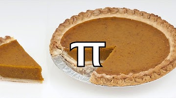 Every Math Symbol Explained In Under 1 Minute