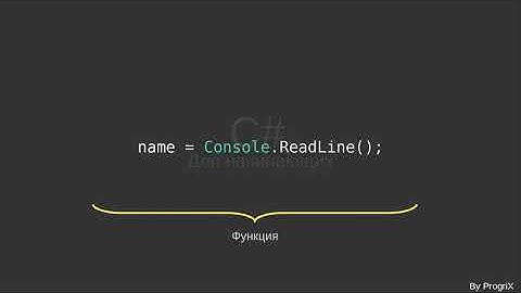 C# для чайников, 1 урок (Ввод/вывод/Переменные/Условные операторы)