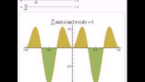 Orthogonality of Sines and Cosines