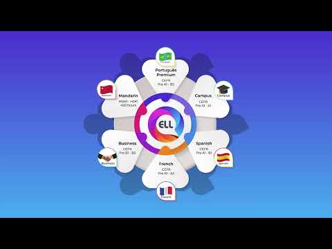 ELL Technology - All-In-One Language Education Ecosystem
