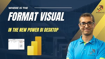 Where is the FORMAT Visual in the new Power BI Desktop