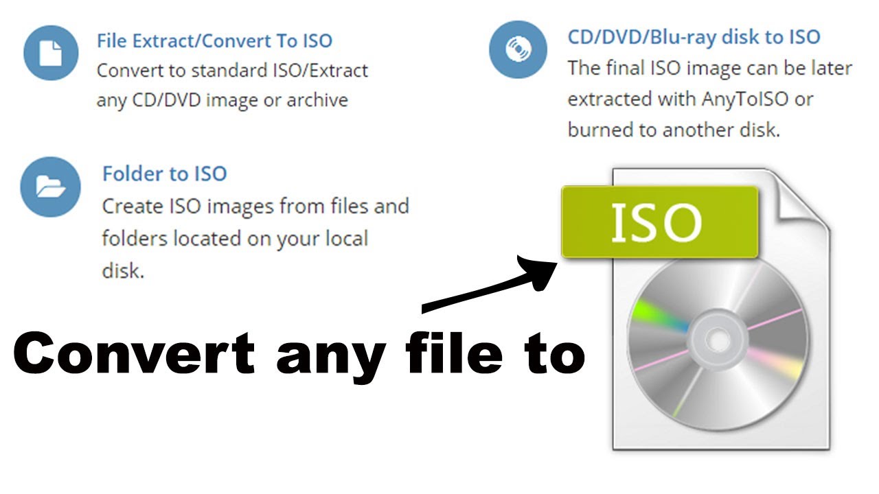  New Update  파일 및 폴더에서 iso 파일을 만드는 방법 | cd / dvd / blu-ray를 iso로 무료로 변환