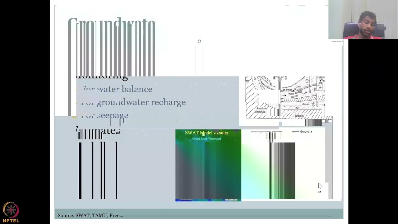 Lecture 27: Groundwater recharge and discharge Part - 2