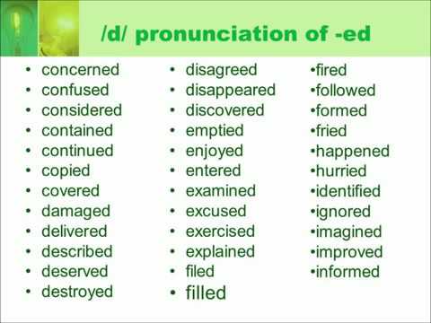 Ed Pronunciation Chart