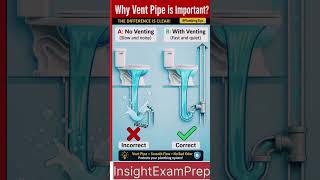 Difference between No venting &amp;with  Venting#civilengineering  #insightexamprep #shortsfeed #shorts