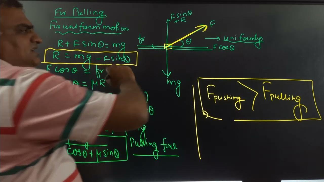 क्या कारण हैखींचना आसान होता है धकेलने सेPulling is easier than pushing Why? YouTube