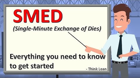 SMED - Everything you need to know.