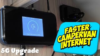 From 4G to 5G: Faster Mobile Internet in the Campervan screenshot 4