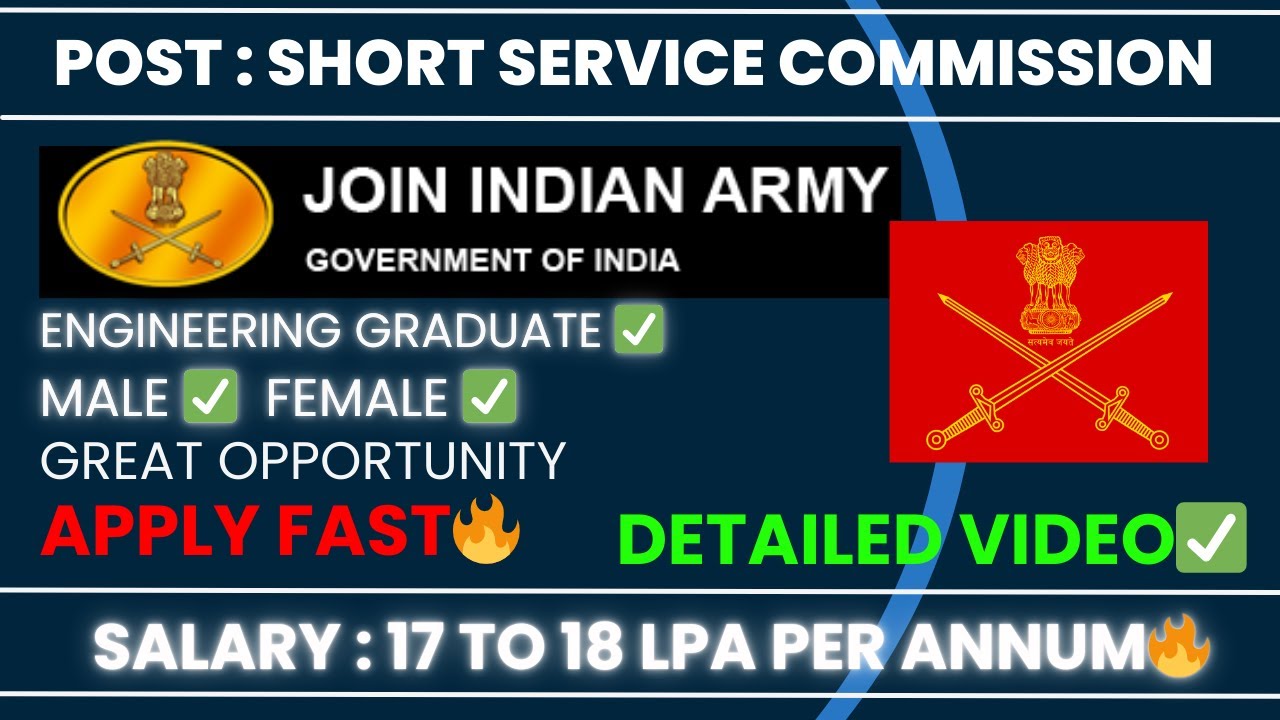Indian Army SSC Technical Recruitment 2026🔥| OFFICE LEVEL POST |Vacancies,Salary, Selection process|