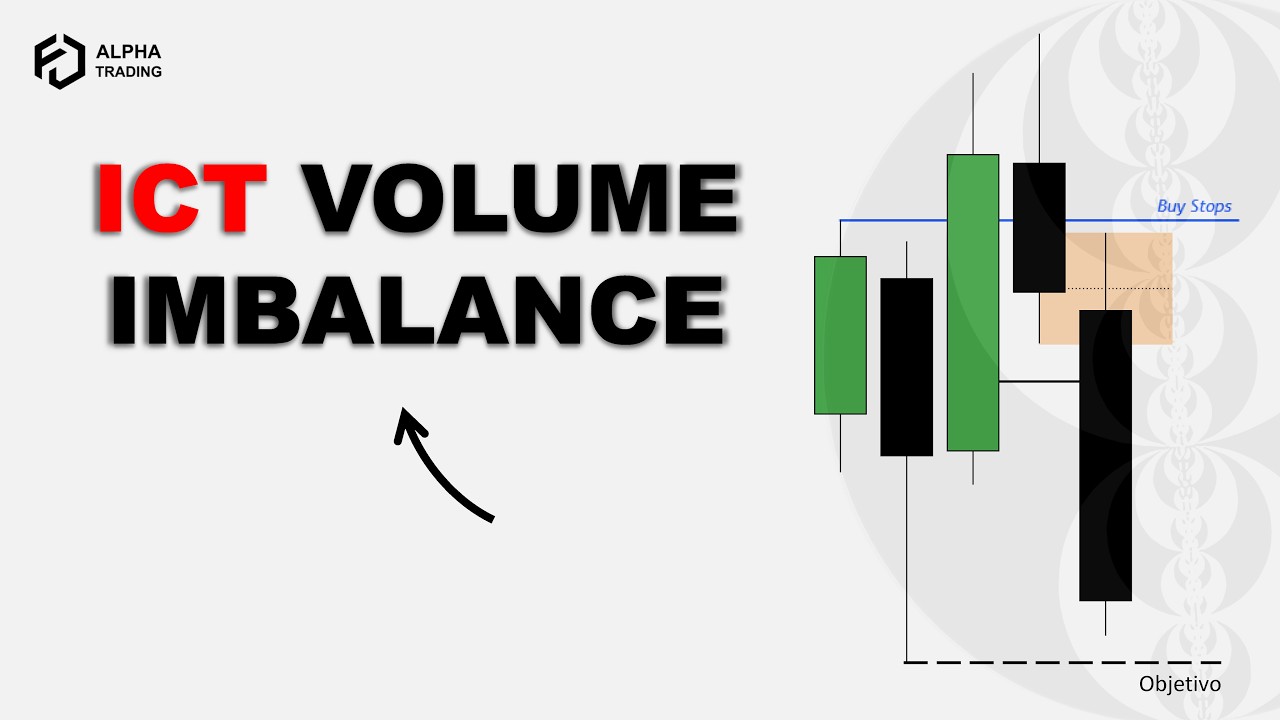 Volume Inconsistente Ineficiencias o falla de datos / Volume Imbalance - ICT CONCEPTS - YouTube