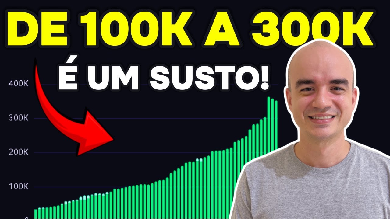 ESSA É A REALIDADE APÓS OS R$ 100 MIL INVESTIDOS