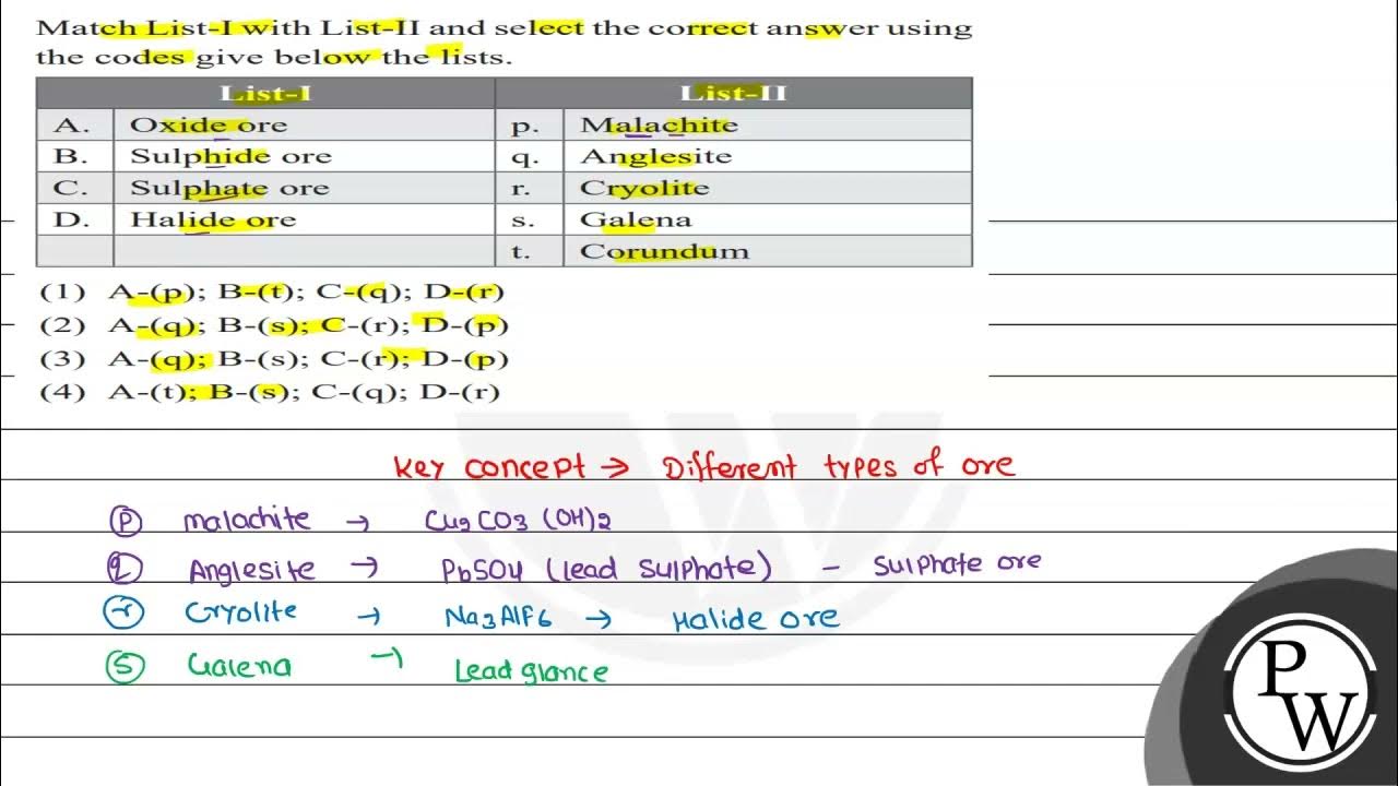 Match List-I with List-II and select the correct answer using the codes ...