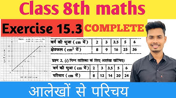 class 8 maths chapter 15 exercise 15.3 solutions