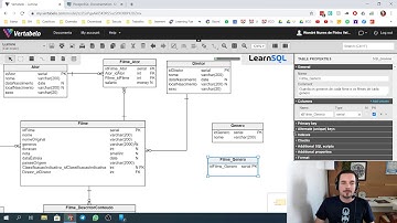 Prática em Banco de Dados com PostgreSQL - 10 Modelagem de Banco de Dados com Vertabelo