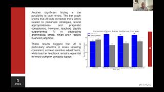 Integrating Artificial Intelligence and Error Analysis to Foster Pragmatic Competence in EFL