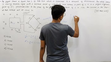 The Figure Shows A Square Loop L Of Side 5cm, Which Is Connected With A Network Of........ #jeemains