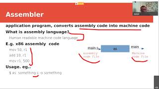 Div1 Compilation, Linking, Loading, Object file format