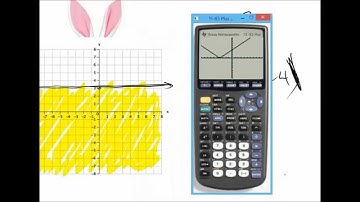 3.3 Systems of Inequalities