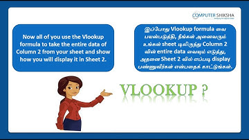 Class 12 Open Office Calc 1 - Learn computers - Computer Education Online & Free (In Tamil)