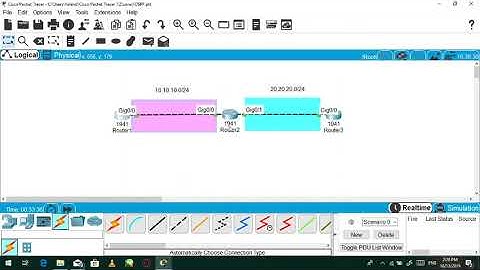 Redistribute OSPF & RIPv2