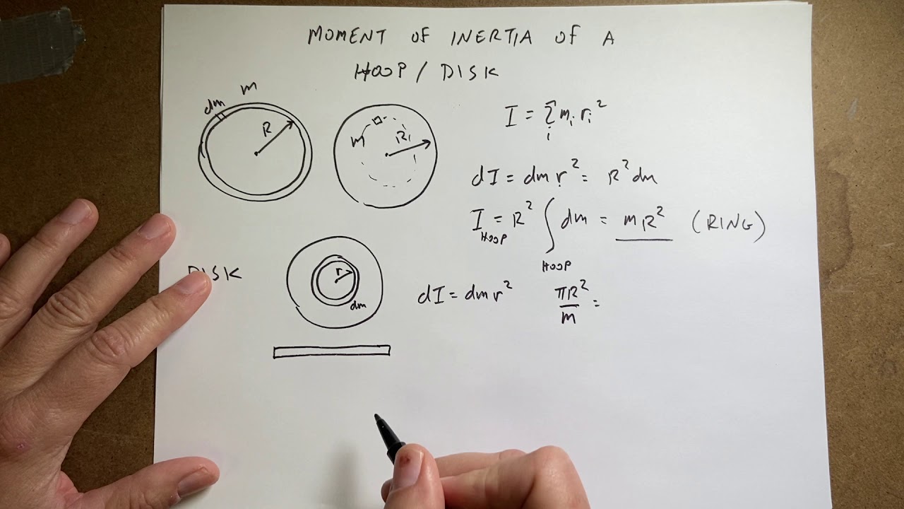 zeemijl Vergelijking methodologie Deriving the moment of inertia for a hoop (ring) and disk - YouTube