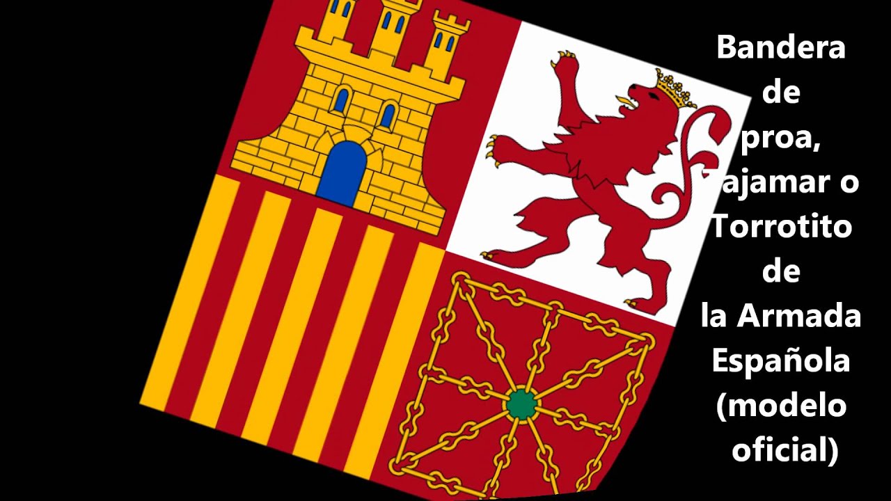 Himnos De España A Lo Largo De La Historia