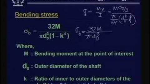 Lecture - 33 Design for Strength