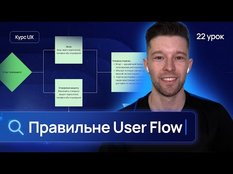 Як створювати ефективні USER FLOW в UX-дизайні | 22 урок курсу UX