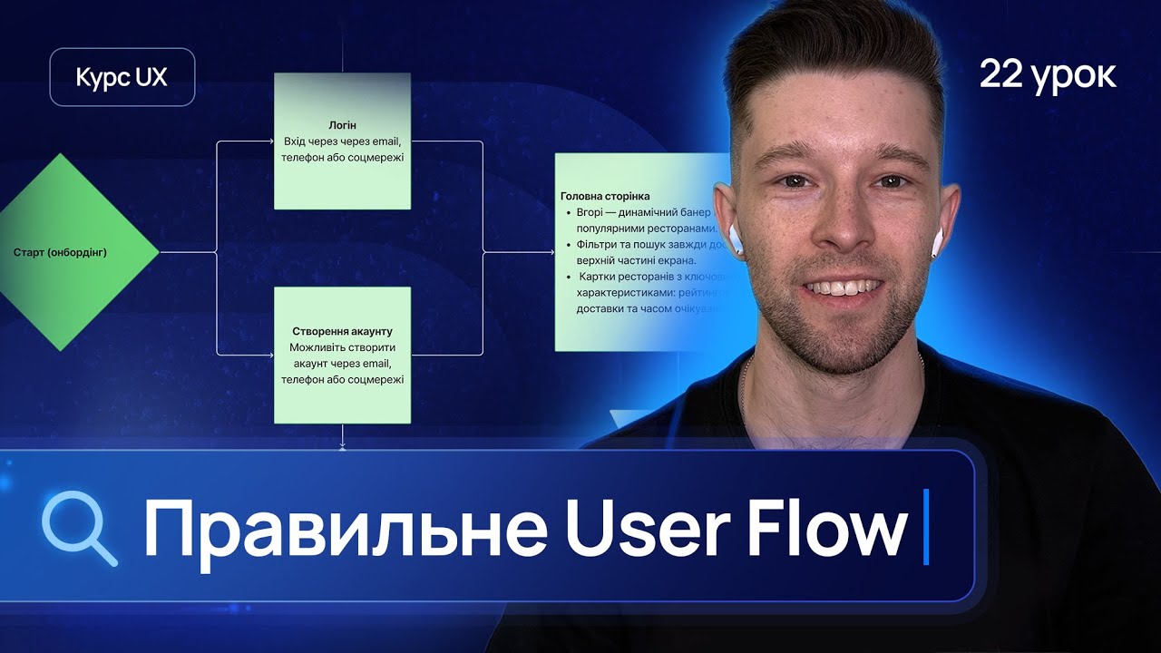 Як створювати ефективні USER FLOW в UX-дизайні | 22 уро… — Transcript