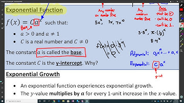MATH 1314 - Chapter 4.2 Lecture