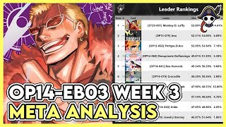Download Lagu OP14-EB04 Week 3 Meta Analysis MP3