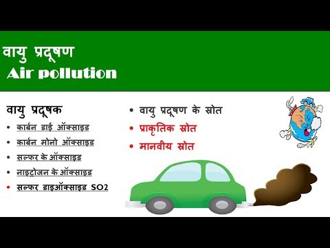 वायु प्रदूषण II Air pollution