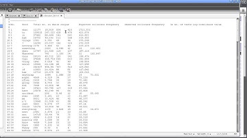 CQPweb tutorial # 20: the collocation screen
