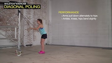 Fischer | SKILETICS® | Diagonal Poling