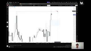 Lathyrus model - Mini lesson | SS confirms Asset Synchronization | SMT Break | June 11, 2026