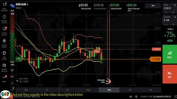 Eenvoudige handelsstrategie voor beginners || Opties Trading Strategieën
