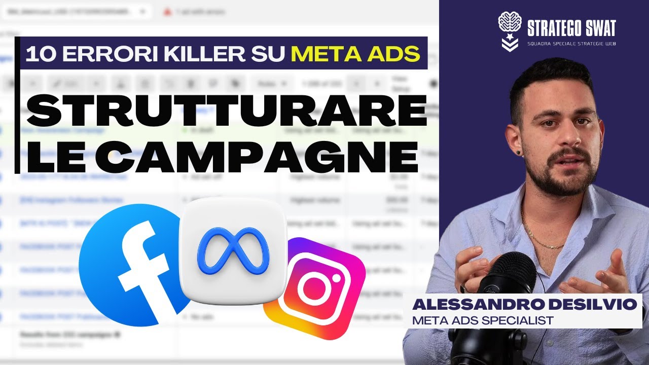 Facebook ADS 2025: Come STRUTTURARE le campagne - 10 Errori Killer su ...