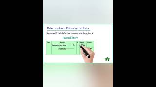 Defective Goods Return Journal Entry #shortvideo #ytshorts #viral