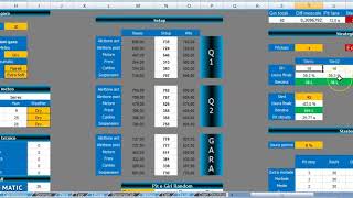 GPRO tool setup